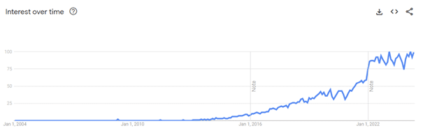 ingénieur devops