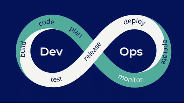 ingénieur devops