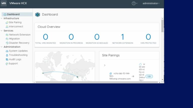 VMware HCX