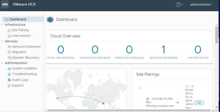 VMware HCX