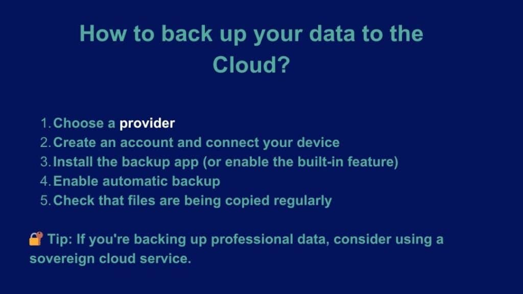 Backup data to the cloud