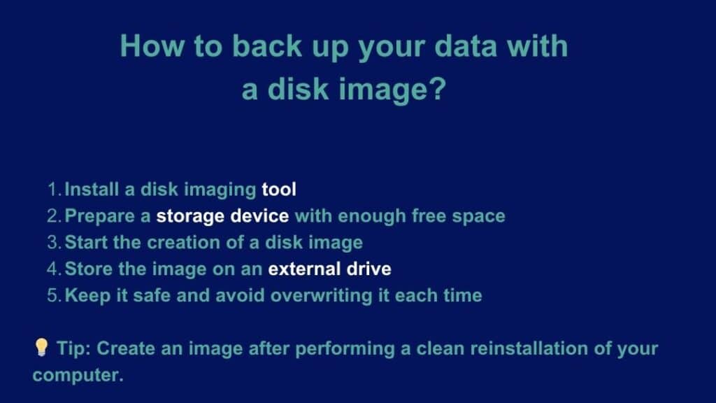 How to back up your data with a disk image?